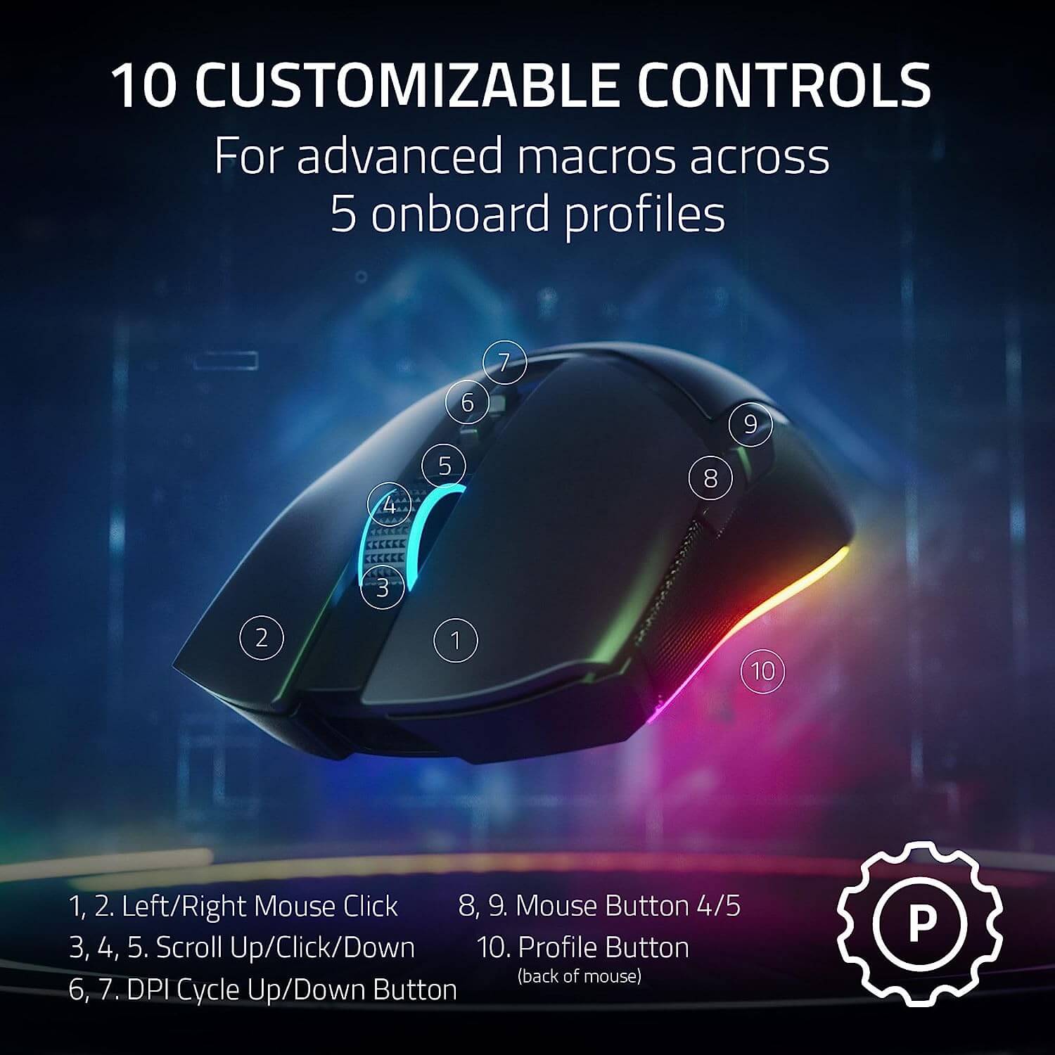 Razer Cobra Pro Wireless Black Gaming Mouse - 70g, 30000 dpi, Chroma RGB Lighting, Optical Mouse Switches Gen-3, Bluetooth & USB Type C 30 RAZER COBRA PRO Page mobile 5