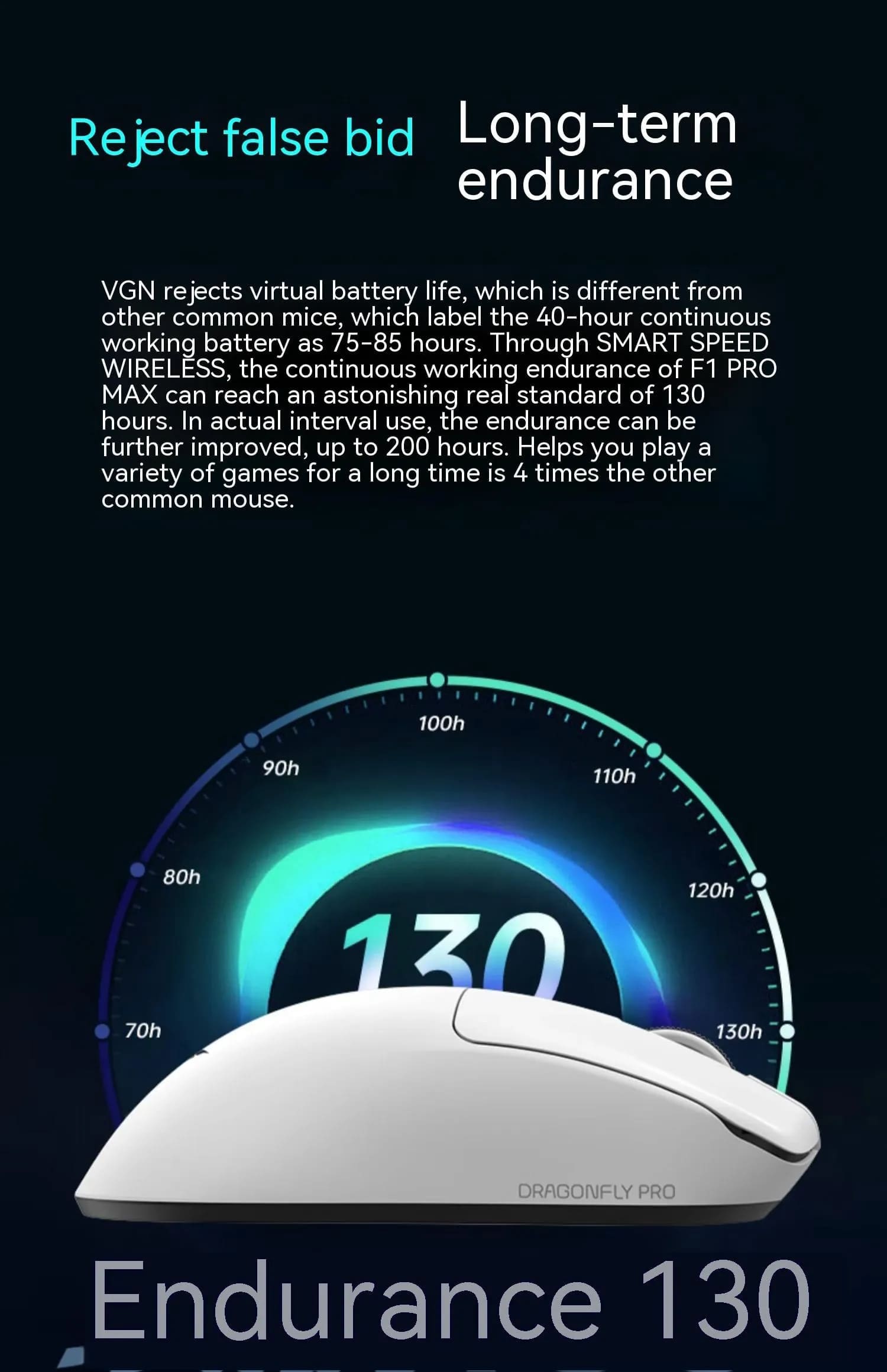 VGN Dragonfly F1 Moba Gaming Mouse - Lightweight 55g, 3 modes, PAW3395, Huano mouse wheel, Smart Speed, 4000Hz Polling rate 45 VGN Dragon Fly page mobile 8