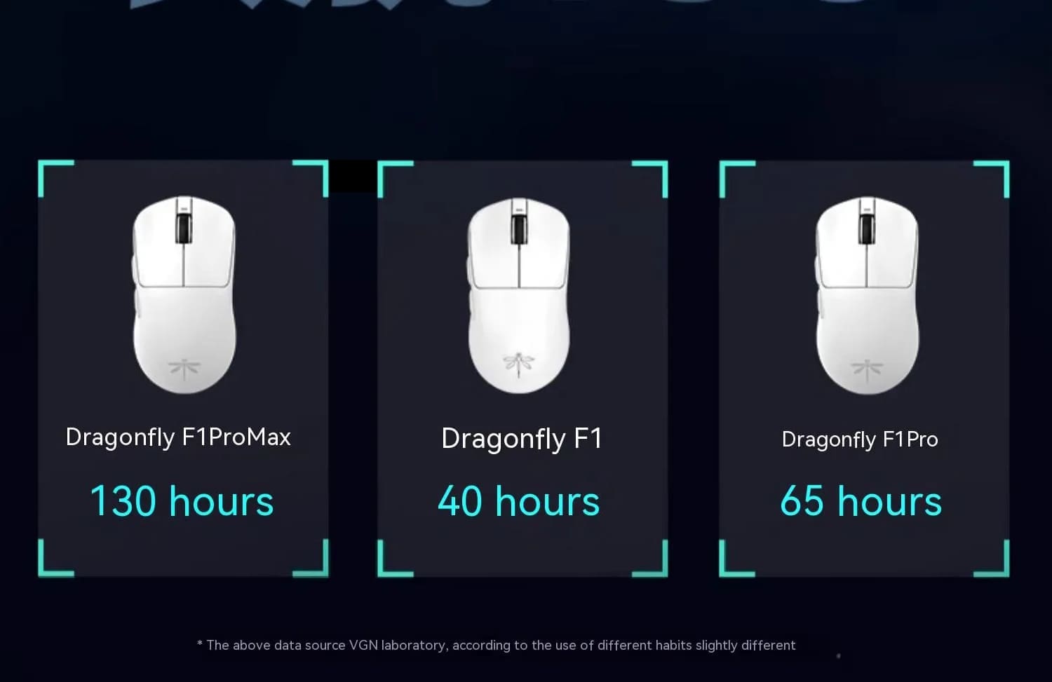 VGN Dragonfly F1 Moba Gaming Mouse - Lightweight 55g, 3 modes, PAW3395, Huano mouse wheel, Smart Speed, 4000Hz Polling rate 46 VGN Dragon Fly page mobile 9