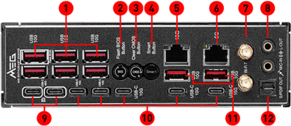 MSI MEG X870E GODLIKE Mainboard 31 MSI mainboard feature 13