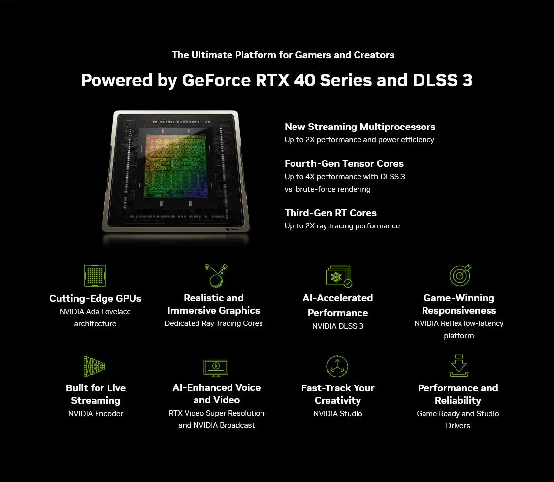 Colorful iGame GeForce RTX 4060Ti Ultra W DUO OC 16GB-V Graphics Card 13 2