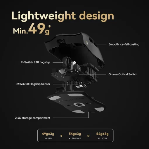 ATK Blazing Sky X1 Ultimate (8K dongle included) Gaming Mouse - PAW3950 Ultra Sensor, 51g±3g, Omron Optical Micro Switches-D2FP, Full-Size Gaming Mouse Feet
