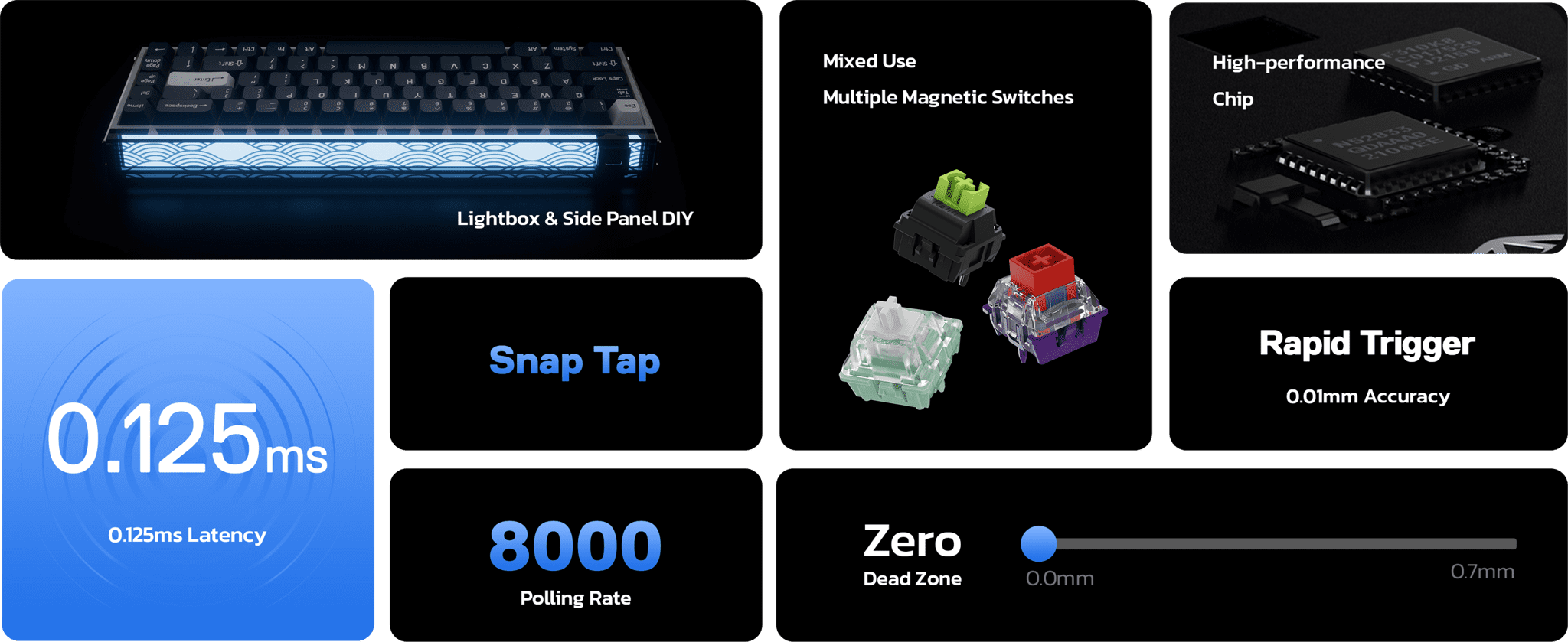 HE MelGeek Made68 Pro (4 Elements) Rapid Trigger Keyboard - 65%, Magnetic Switch, Snap Tap, 8K Polling Rate 6 download 1