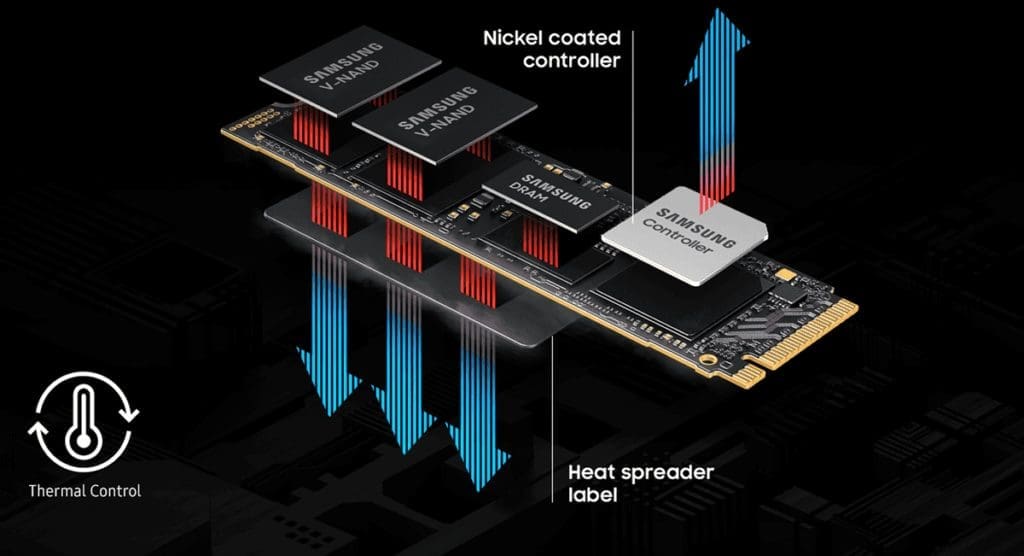 Samsung 9100 Pro 2TB (MZ-VAP2T0BW) SSD - PCIe® 5.0 x4, NVMe™ 2.0 interface, M.2 (2280) form factor, 14700 MB/s read, 13400 MB/s write 23 pc 9100pro f06